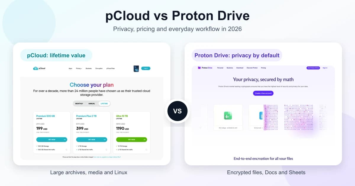 pCloud vs Proton Drive comparison graphic with excerpts from pCloud pricing and Proton security webpages