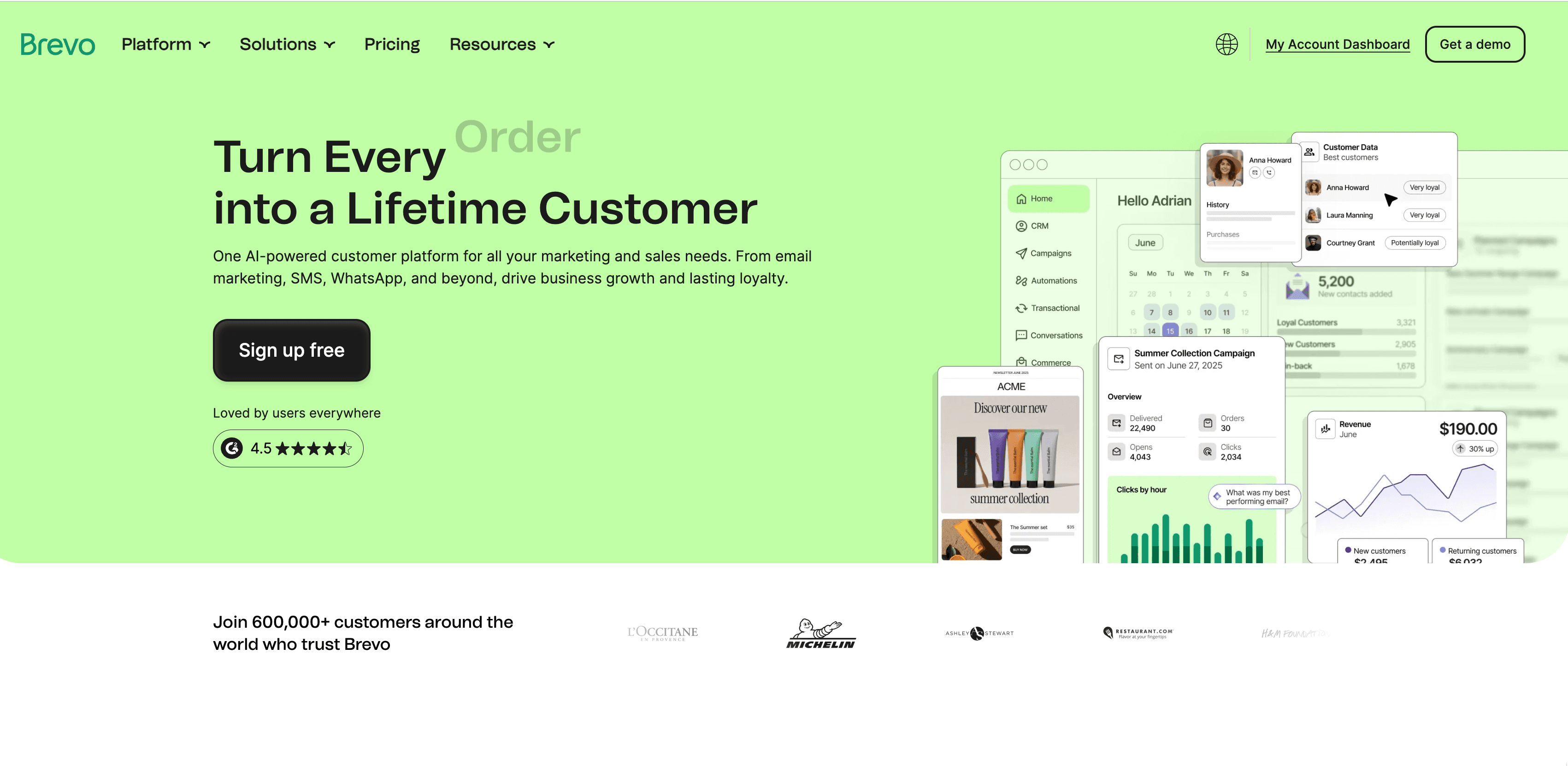 Brevo all-in-one marketing platform dashboard showing email, SMS, WhatsApp, and CRM capabilities with analytics