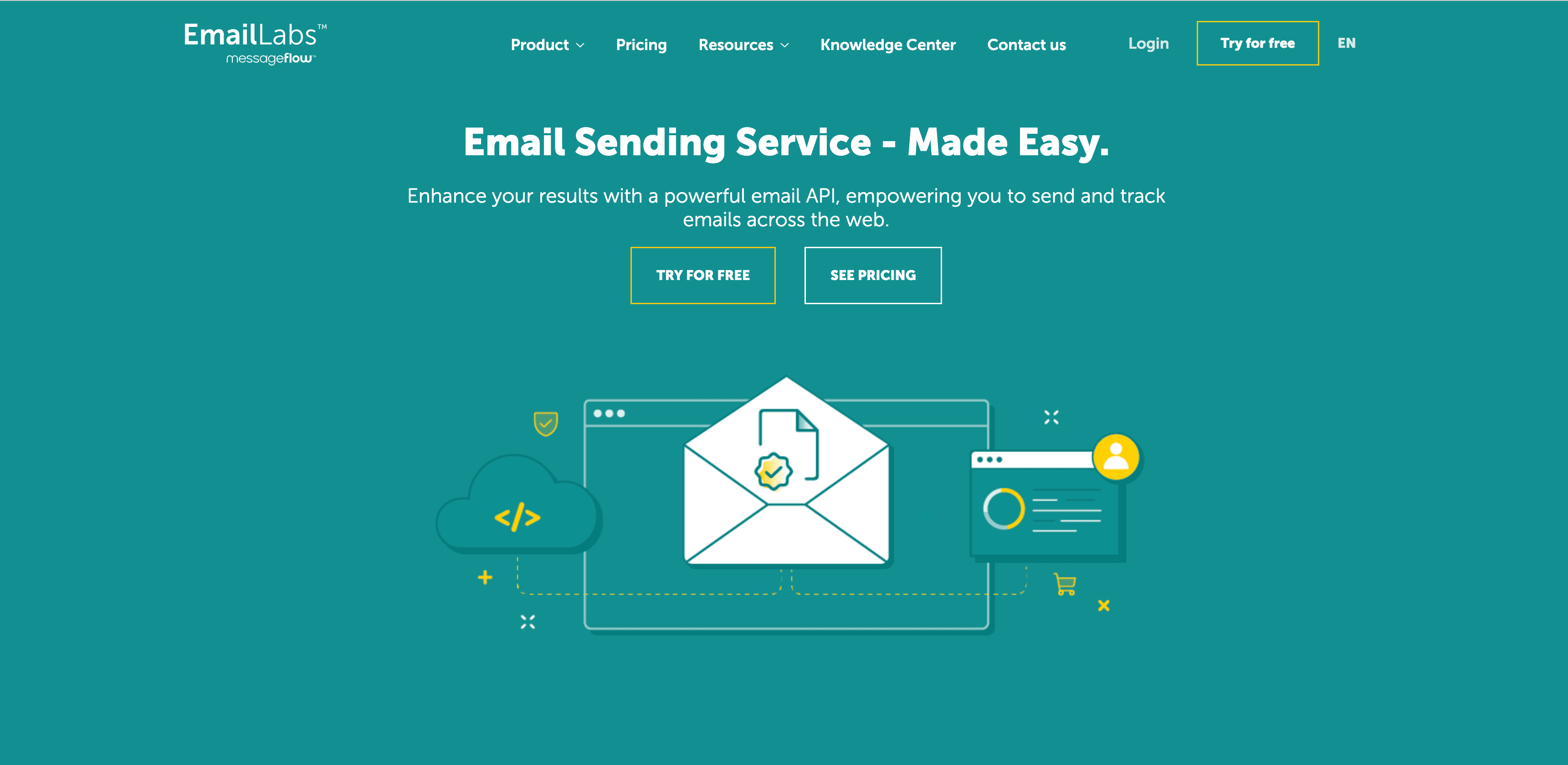 EmailLabs transactional email API service from Poland for reliable email delivery and monitoring