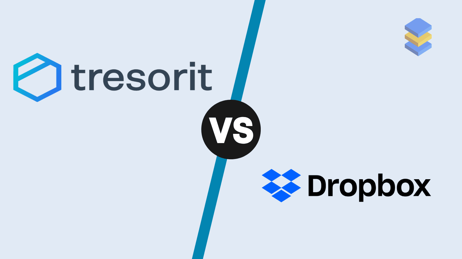 Tresorit vs Dropbox: End-to-End Versleuteling vs Gemak (2026)