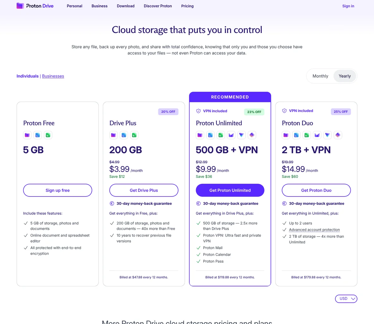 Proton Drive annual pricing showing Free, Drive Plus, Unlimited, and Duo storage plans
